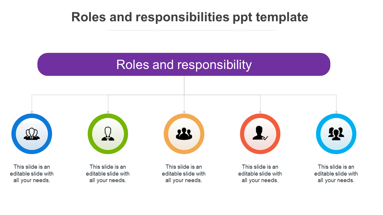 Effective Roles And Responsibilities PPT Template Design
